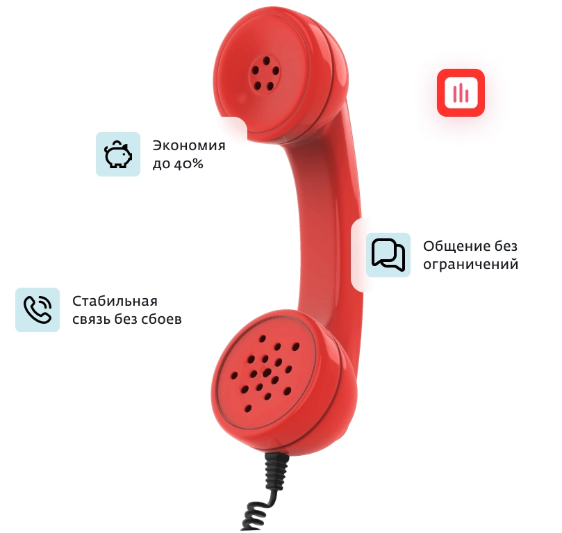 Домашний телефон Дом.ру в деревне Кисловка